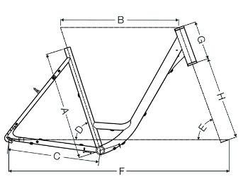 Geometri